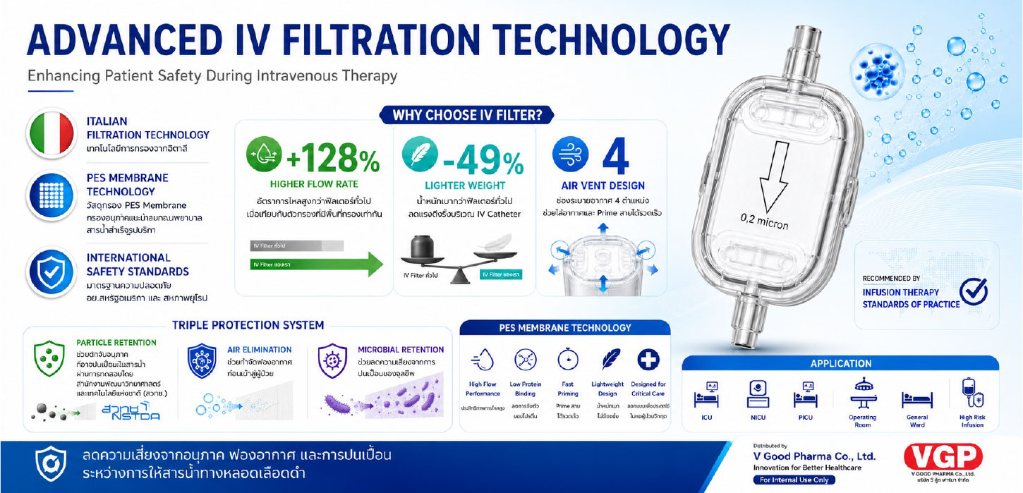 Header-iv-fillter