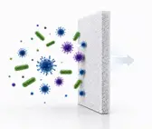 Integrated Filters
